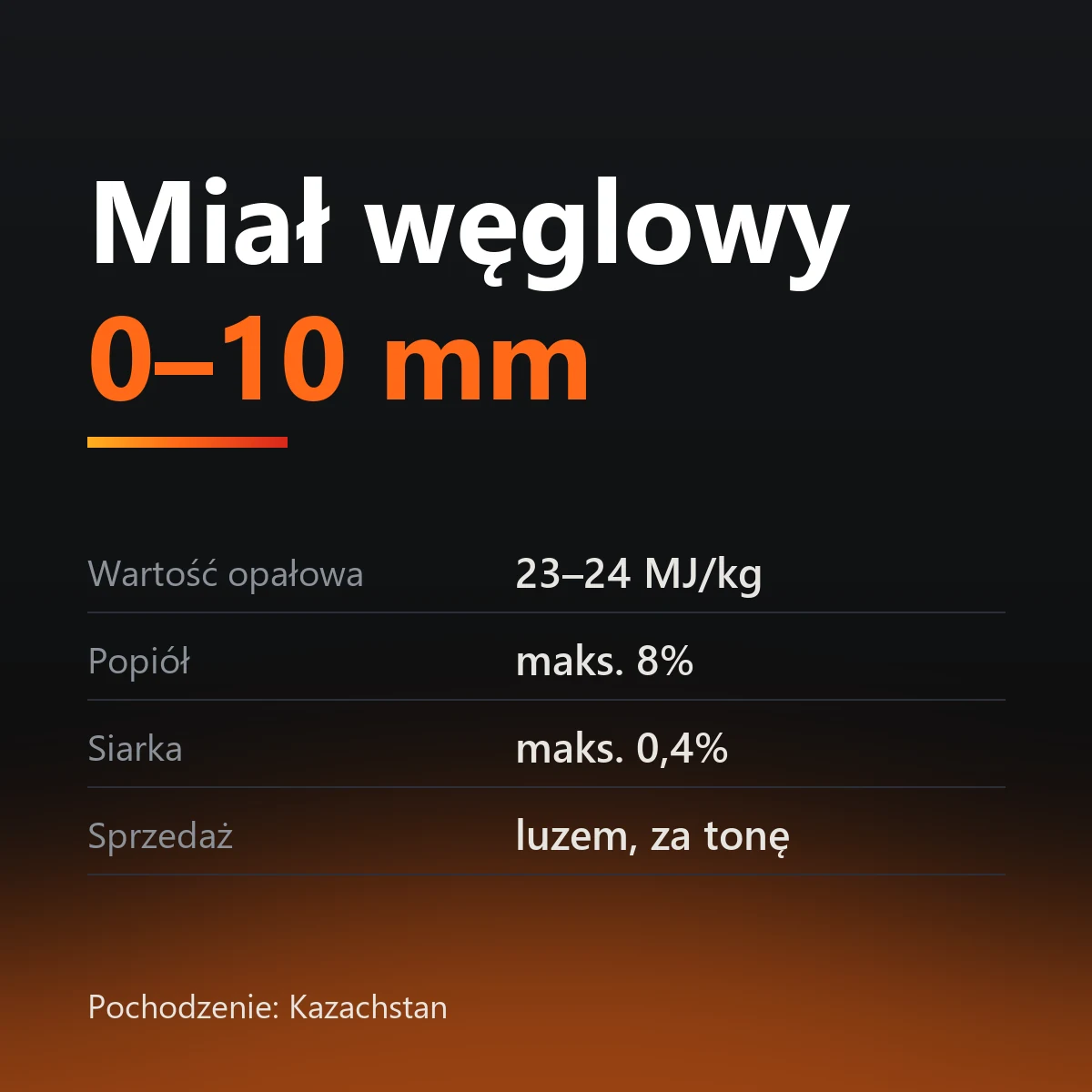 Miał węglowy 0-10 mm (luzem)